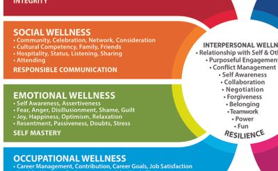 social wellness 12 (2).jpg